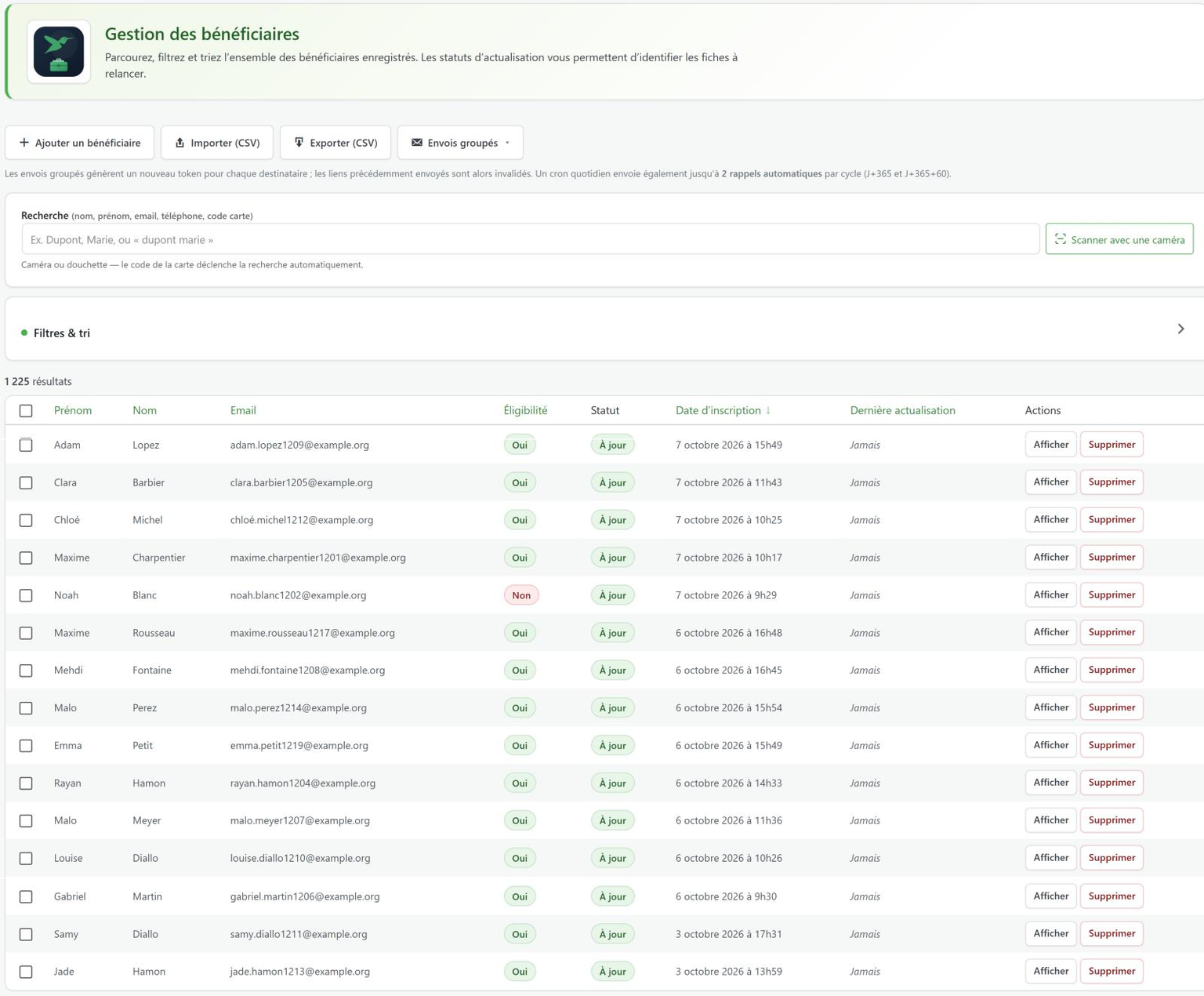 Écran Bénéficiaires du back-office : recherche, filtres et actions groupées sur toute la base